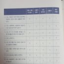 그릿 - 수성구 들안로42길 7 | 그릿