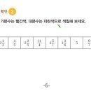 자연수 이미지