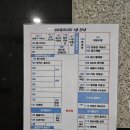 (주)큐브랙 | [세종 육미제당]등갈비와 고기 무한리필에 뷔페까지!(+재방문 실망 후기)