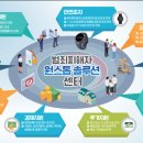 대한법률통합지원센터 이미지