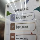 교동 밀양스포츠센터 헬스장 | 밀양 하남 스포츠센터 수영 시범운영 7월 27일까지