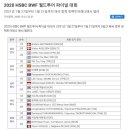 2021 BWF 월드투어 파이널 최종결과 이미지