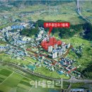 한국토지주택공사 이미지