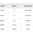 서교동가판점 이미지