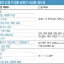 고메이 플레이스 네이버블로그