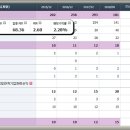 푸른정보통신 이미지