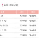 달나라 토끼농장 이미지