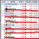 (주)한일바이오 이미지
