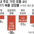 하이샵유통 이미지