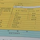 너무 사랑하는 계절 ♥