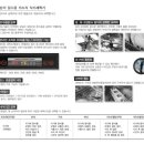 따사랑요양병원 이미지