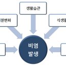 박정욱한의원 이미지