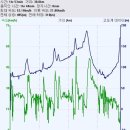 (주)올마 이미지