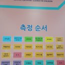 한국스포츠심리개발원 이미지