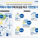 SR컴퍼니