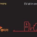 SK종합상사 이미지