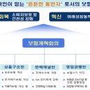 영은카서비스 이미지