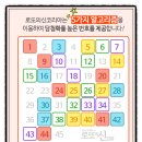 로또신