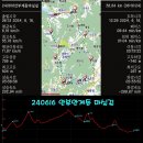 하대곡