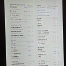 신세계카페 이미지