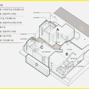 남산길 하우스 네이버블로그