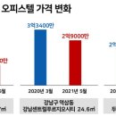 세화공인중개사사무소 이미지