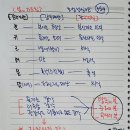 초심미트 이미지
