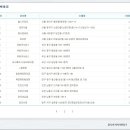 개미카 프라자 이미지