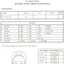 서윤산업 이미지