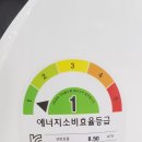 목포중고가전