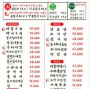 초장집 이미지