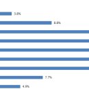 은천동-49 이미지