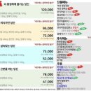 고반식당 네이버블로그