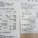 2015년 9월 8일 화요일 의왕청계 배드민턴 결산 이미지