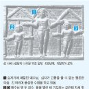 고상 이미지