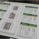 목동공인중개사사무소 | 주거·미래가치 모두 잡는 목동7단지 부동산 선택, 칠성공인중개사사무소가 꼭 필요한 이유