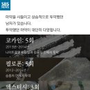 김무성 사위 마약 논란 완전 정리 - 누구 말이 맞을까요? 이미지