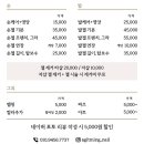 밍네일 - 서구 갈마로211번길 43 | 밍네일