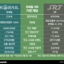 (주)디아이건축 이미지