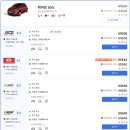 다이아몬드카서비스 | 유럽렌트카 추천 QEEQ 멤버쉽 혜택 및 이용 후기