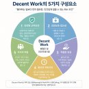 괜찮은 일: Ryan Duffy의 Decent Work (강의 후기)