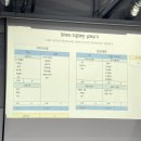 광주광역시광산구체육회 | 2026 미래내일 일경험 인턴[합격 후기]