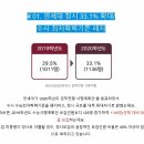 연세영어학원 - 천안시 서북구 노태산로 10 | 연세영어학원
