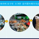 원선환경 이미지