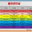 봄내중학교 이미지