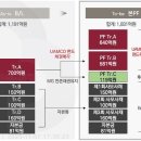 새마을금고 앞 이미지