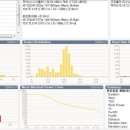 13~14년 10주차 운동일지(완료!) 이미지