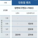 아크로안경 이미지
