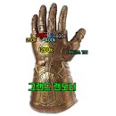그랜드 랜도너를 향해서.... 3번째 스똥인 랜도너스 서울400k 후기임당 2019