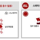 주아필름 이미지